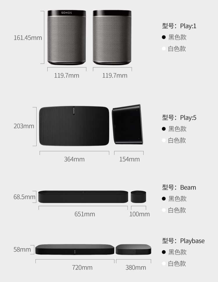 Xiaomi has partnered with the speaker manufacturer Sonos